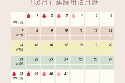 溫活。暖月養宮調理油3瓶組